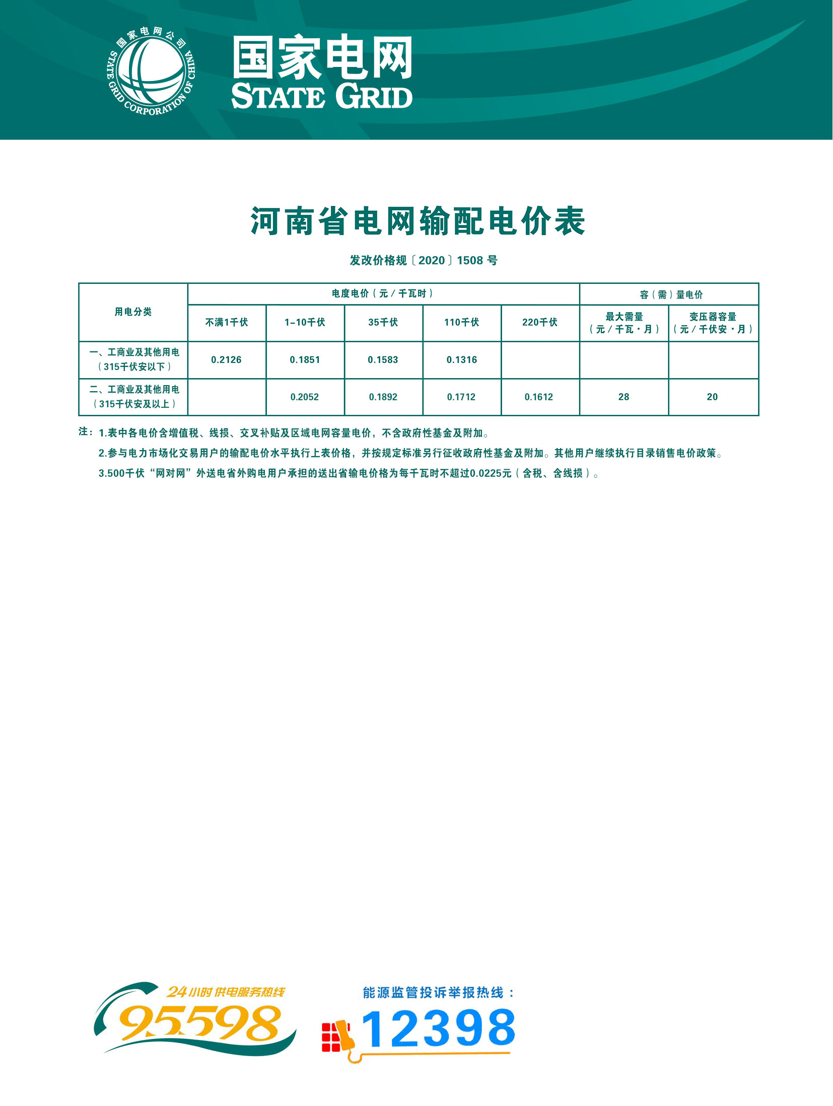 河南省电网峰谷分时电价表和河南省电网输配电价表.jpg