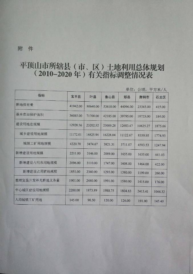 QQ图片20180619165034.jpg